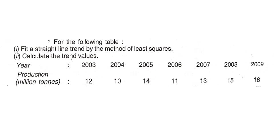 * For the following table :
() Fit a straight line trend by the method of least squares.
(ii) Calculate the trend values.
Year
2003
2004
2005
2006
2007
2008
2009
Production
(million tonnes) :
12
10
14
11
13
15
16
