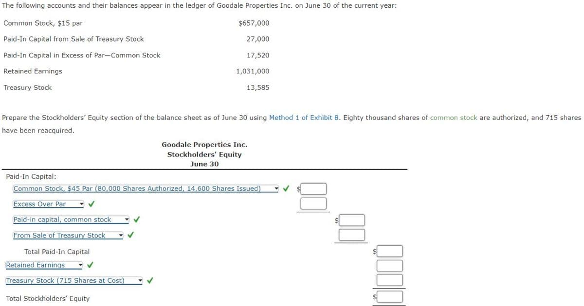 The following accounts and their balances appear in the ledger of Goodale Properties Inc. on June 30 of the current year:
Common Stock, $15 par
Paid-In Capital from Sale of Treasury Stock
Paid-In Capital in Excess of Par-Common Stock
Retained Earnings
Treasury Stock
Retained Earnings
Treasury Stock (715 Shares at Cost)
Total Stockholders' Equity
$657,000
27,000
17,520
Prepare the Stockholders' Equity section of the balance sheet as of June 30 using Method 1 of Exhibit 8. Eighty thousand shares of common stock are authorized, and 715 shares
have been reacquired.
✓
1,031,000
✓
13,585
Paid-In Capital:
Common Stock, $45 Par (80,000 Shares Authorized, 14,600 Shares Issued)
Excess Over Par
Paid-in capital, common stock
From Sale of Treasury Stock
Total Paid-In Capital
Goodale Properties Inc.
Stockholders' Equity
June 30
QOOQ