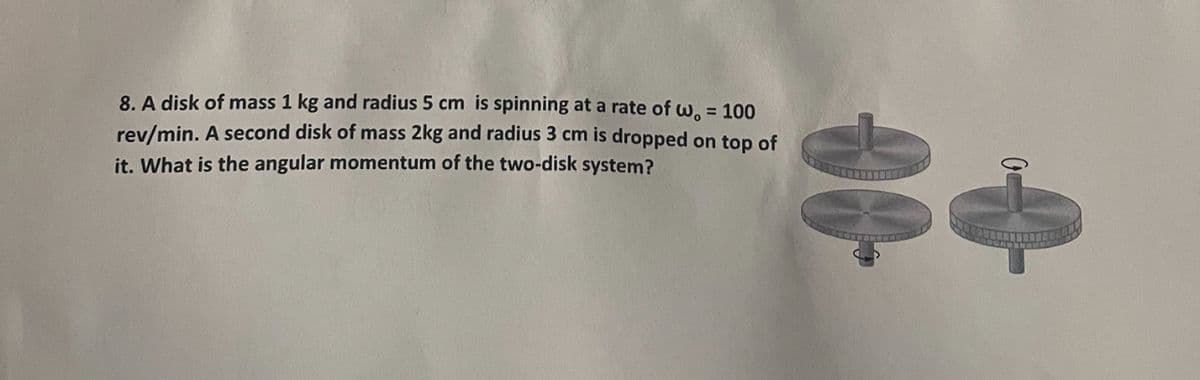 8. A disk of mass 1 kg and radius 5 cm is spinning at a rate of w. = 100
rev/min. A second disk of mass 2kg and radius 3 cm is dropped on top of
it. What is the angular momentum of the two-disk system?