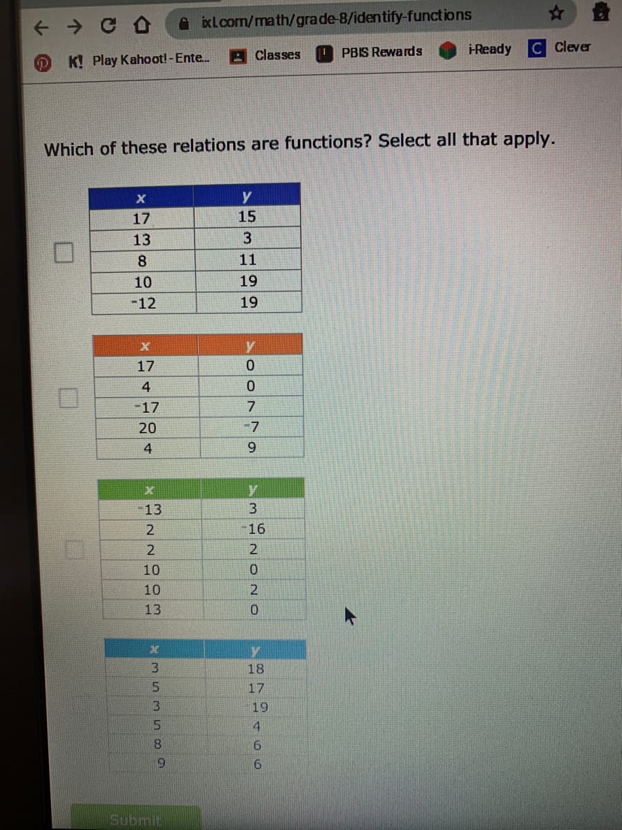 ixlcom/math/grade-8/identify-functions
HReady
C Clever
Classes
PBIS Rewards
K! Play Kahoot!-Ente.
Which of these relations are functions? Select all that apply.
17
15
13
3
8
11
10
19
-12
19
17
4
-17
20
-7
4
-13
3
2
16
2
2
10
10
21
13
18
17
3.
19
4.
6.
6.
6.
Submit
