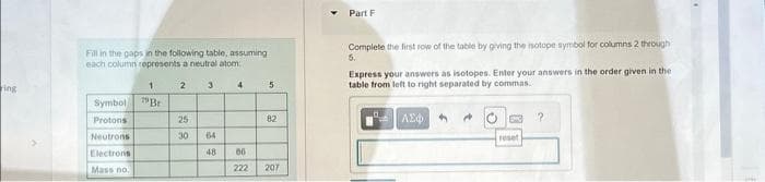 Fing
Fill in the gaps in the following table, assuming
each column represents a neutral atom:
2
Symbol
Protons
Neutrons
Electrons
Mass no.
1
79 Br
3
25
30 64
48
4
06
222
5
82
207
Part F
Complete the first row of the table by giving the isotope symbol for columns 2 through
5.
Express your answers as isotopes. Enter your answers in the order given in the
table from left to right separated by commas.
AEO
→
reset
?