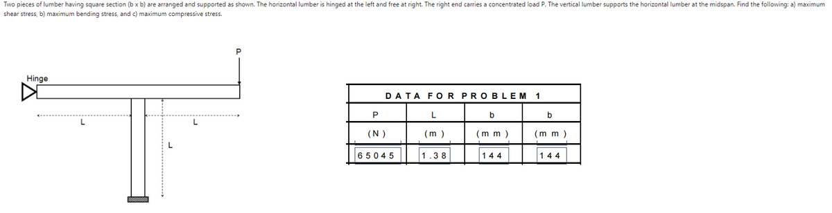 Two pieces of lumber having square section (b x b) are arranged and supported as shown. The horizontal lumber is hinged at the left and free at right. The right end carries a concentrated load P. The vertical lumber supports the horizontal lumber at the midspan. Find the following: a) maximum
shear stress, b) maximum bending stress, and c) maximum compressive stress.
Hinge
DATA FOR PROBLEM
1
P
(N )
(m )
m m)
(m m)
L
6 504 5
1.38
14 4
14 4
