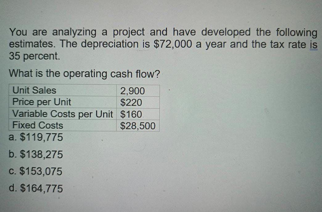 You are analyzing a project and have developed the following
estimates. The depreciation is $72,000 a year and the tax rate is
35 percent.
What is the operating cash flow?
Unit Sales
Price per Unit
2,900
$220
Variable Costs per Unit $160
Fixed Costs
$28,500
a. $119,775
b. $138,275
c. $153,075
d. $164,775