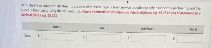 Rank the three support departments based on the percentage of their service provided to other support departments, and then
allocate their costs using the step method. (Round intermediate calculations to 4 decimal places, eg. 15.2516 and final answers to 2
decimal places, eg. 15.25.)
Total
Audit
Tax
Advisory
Total