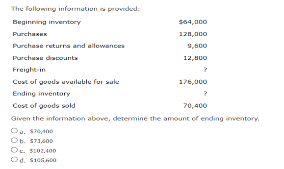 The following information is provided:
Beginning inventory
$64,000
Purchases
128,000
Purchase returns and allowances
9,600
Purchase discounts
12,800
Freight-in
Cost of goods available for sale
176,000
Ending inventory
Cost of goods sold
70,400
Given the information above, determine the amount of ending inventory.
Oa. 570,400
Ob. $73,600
Oc. $102,400
Od. S105,600
