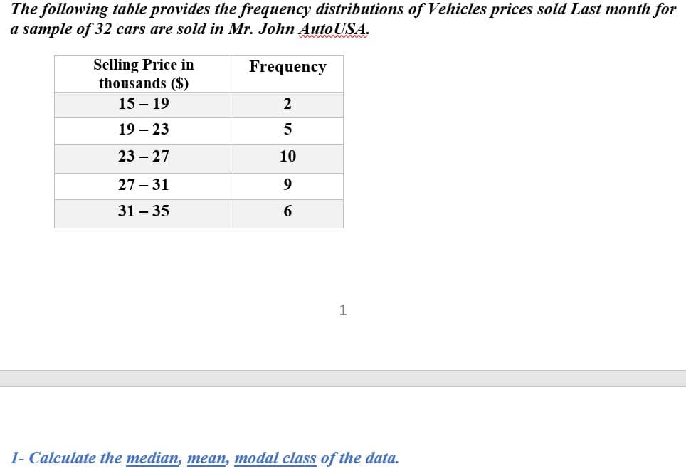 The following table provides the frequency distributions of Vehicles prices sold Last month for
a sample of 32 cars are sold in Mr. John AutoUSA.
Selling Price in
thousands ($)
Frequency
15 – 19
19 – 23
23 – 27
10
27 – 31
9
31 – 35
6.
1
1- Calculate the median, mean, modal class of the data.
