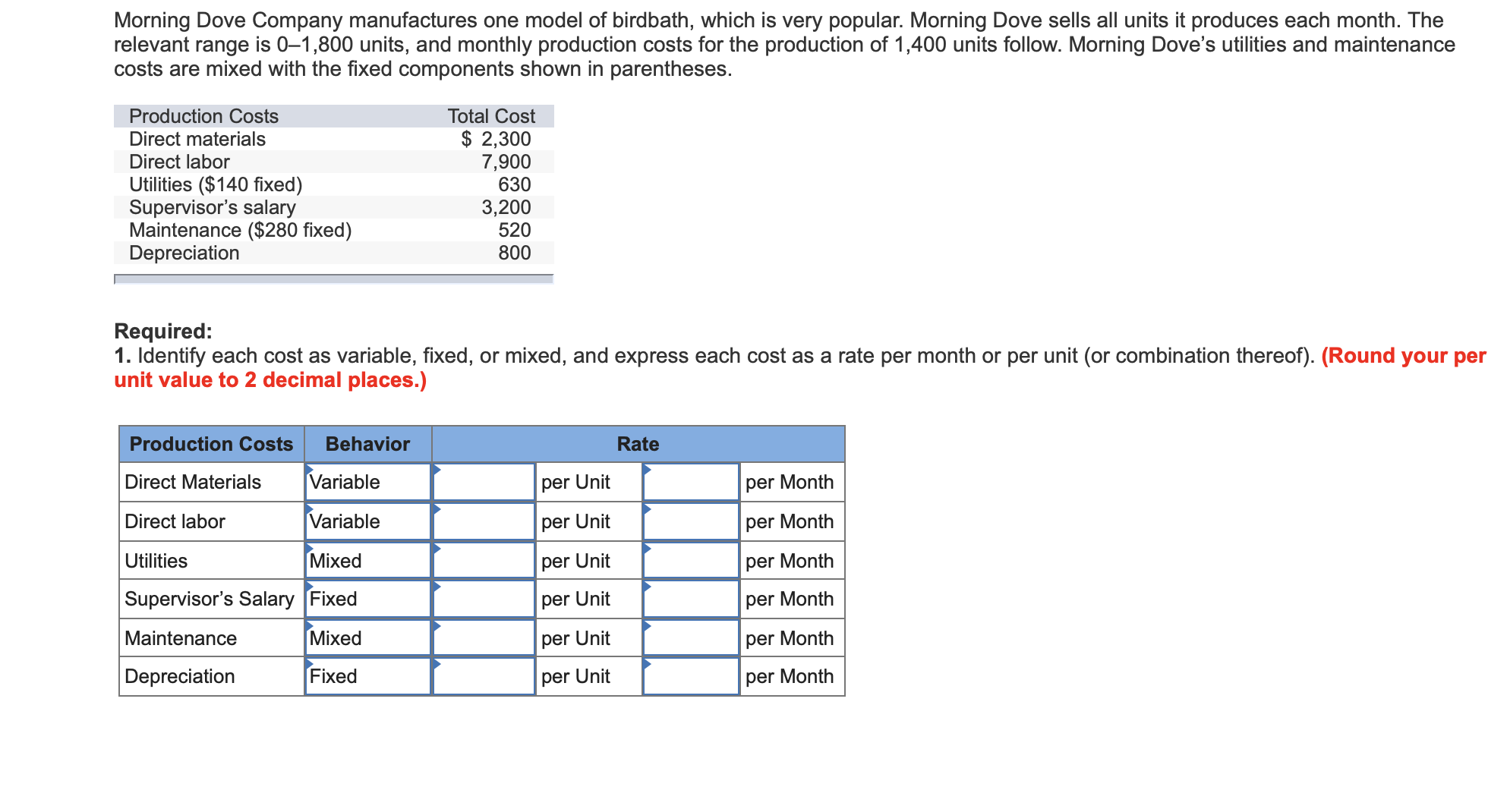 Morning Dove Company manufactures one model of birdbath, which is very popular. Morning Dove sells all units it produces each month. The
relevant range is 0-1,800 units, and monthly production costs for the production of 1,400 units follow. Morning Dove's utilities and maintenance
costs are mixed with the fixed components shown in parentheses.
Production Costs
Total Cost
$2,300
7,900
630
3,200
520
800
Direct materials
Direct labor
Utilities ($140 fixed)
Supervisor's salary
Maintenance ($280 fixed)
Depreciation
Required:
1. Identify each cost as variable, fixed, or mixed, and express each cost as a rate per month or per unit (or combination thereof). (Round your per
unit value to 2 decimal places.)
Behavior
Production Costs
Rate
Direct Materials
Variable
per Unit
per Month
Variable
Direct labor
per Month
per Unit
Mixed
per Month
Utilities
per Unit
Supervisor's Salary Fixed
per Month
per Unit
Mixed
Maintenance
per Month
per Unit
Fixed
Depreciation
per Unit
per Month
