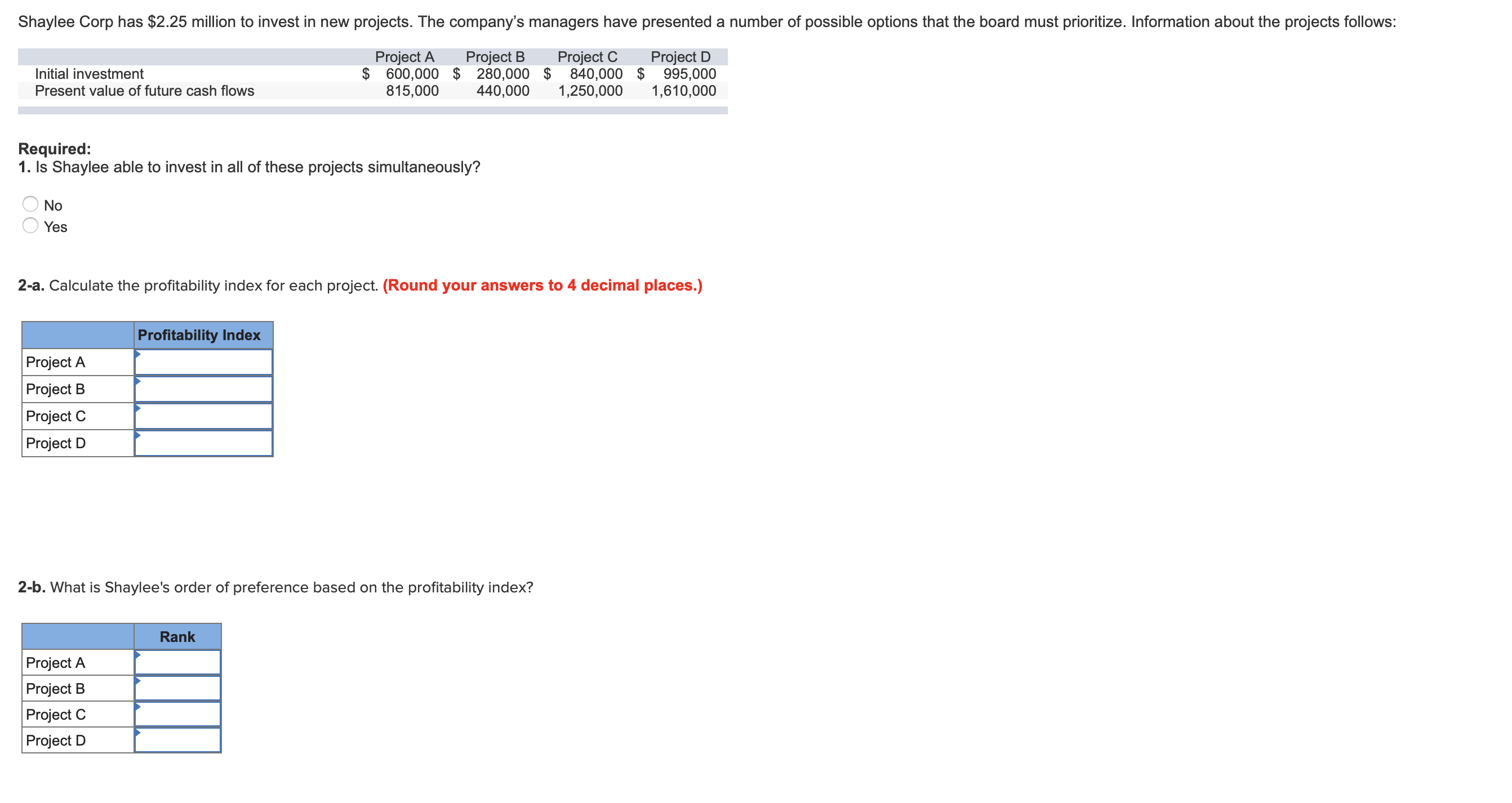 Shaylee Corp has $2.25 million to invest in new projects. The company's managers have presented a number of possible options that the board must prioritize. Information about the projects follows:
Project C
600,000 $ 280,000 $ 840,000 $ 995,000
1,250,000
Project B
Project D
Project A
Initial investment
440,000
Present value of future cash flows
815,000
1,610,000
Required:
1. Is Shaylee able to invest in all of these projects simultaneously?
No
Yes
2-a. Calculate the profitability index for each project. (Round your answers to 4 decimal places.)
Profitability Index
Project A
Project B
Project C
Project D
2-b. What is Shaylee's order of preference based on the profitability index?
Rank
Project A
Project B
Project C
Project D
