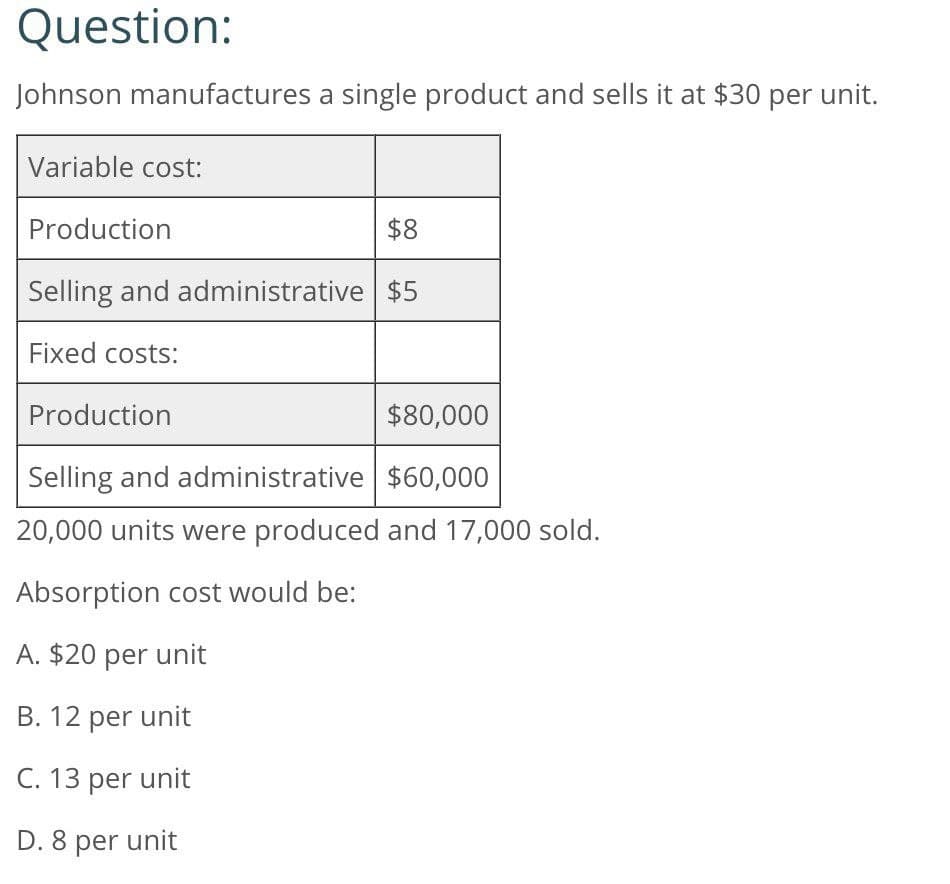 Question:
Johnson manufactures a single product and sells it at $30 per unit.
Variable cost:
Production
$8
Selling and administrative $5
Fixed costs:
Production
$80,000
Selling and administrative $60,000
20,000 units were produced and 17,000 sold.
Absorption cost would be:
A. $20 per unit
B. 12 per unit
C. 13 per unit
D. 8 per unit