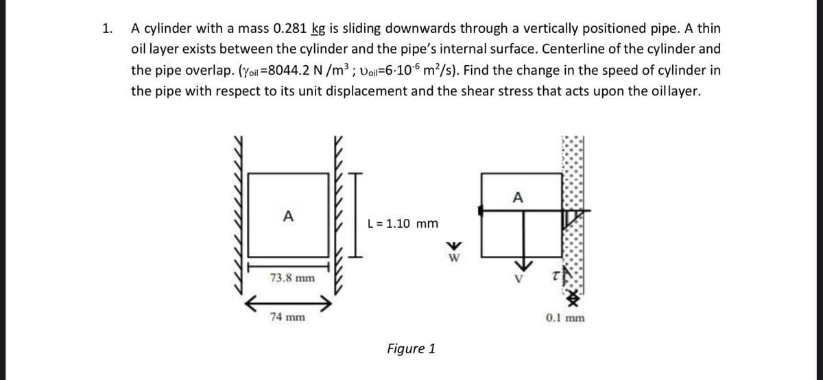 A cylinder with a mass 0.281 kg is sliding downwards through a vertically positioned pipe. A thin
oil layer exists between the cylinder and the pipe's internal surface. Centerline of the cylinder and
the pipe overlap. (yoil =8044.2 N /m3; Voil=6-10-6 m²/s). Find the change in the speed of cylinder in
1.
the pipe with respect to its unit displacement and the shear stress that acts upon the oillayer.
A
L = 1.10 mm
V
W
73.8 mm
74 mm
0.1 mm
Figure 1
