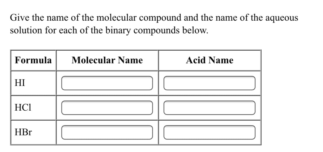 Give the name of the molecular compound and the name of the aqueous
solution for each of the binary compounds below.
Formula
Molecular Name
Acid Name
HI
HCl
HBr
