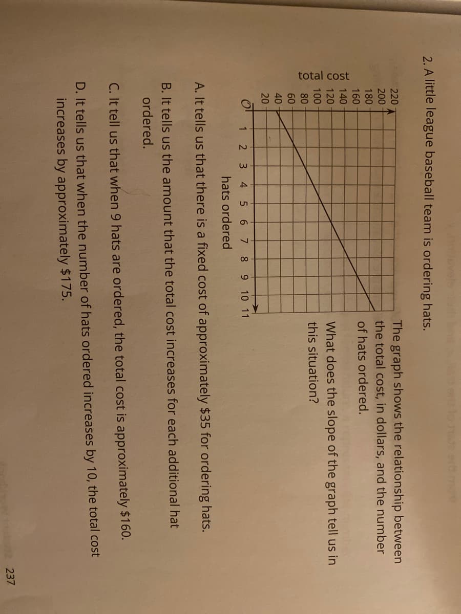 total cost
2. A little league baseball team is ordering hats.
220
The graph shows the relationship between
200
the total cost, in dollars, and the number
180
160
of hats ordered.
* 140
120
What does the slope of the graph tell us in
O 100
this situation?
80
60
40
20
1
2 3 4 5 6 7
89 10 11
hats ordered
A. It tells us that there is a fixed cost of approximately $35 for ordering hats.
B. It tells us the amount that the total cost increases for each additional hat
ordered.
C. It tell us that when 9 hats are ordered, the total cost is approximately $160.
D. It tells us that when the number of hats ordered increases by 10, the total cost
increases by approximately $175.
2 237
