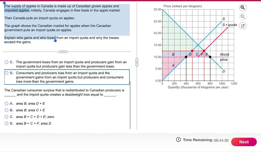 The supply of apples in Canada is made up of Canadian grown apples and
imported apples. Initially, Canada engages in free trade in the apple market.
Price (dollars per kilogram)
30.00-
Then Canada puts an import quota on apples.
25.00-
The graph shows the Canadian market for apples when the Canadian
S+ quota
government puts an import quota on apples.
20.00-
Explain who gains and who loses from an import quota and why the losses
exceed the gains.
15.00-
B
D CFE
World
10.00-
price
OC. The government loses from an import quota and producers gain from an
import quota but producers gain less than the government loses.
A
5.00-
D
O D. Consumers and producers lose from an import quota and the
government gains from an import quota but producers and consumers
lose more than the government gains.
0.00-
200
Quantity (thousands of kilograms per year)
400
600
800
1000
1200
The Canadian consumer surplus that
redistributed to Canadian producers is
and the import quota creates a deadweight loss equal to
A. area B; area D +E
O B. area B; area C +E
O C. area B+C +D+ E; zero
O D. area B + C + F; area D
O Time Remaining: 00:44:30
Next
O 0 O O
