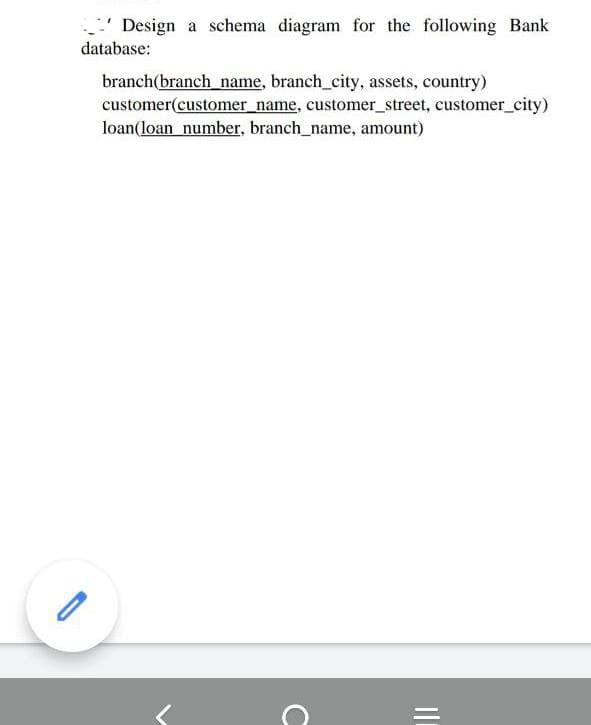 Design a schema diagram for the following Bank
database:
branch(branch_name, branch_city, assets, country)
customer(customer_name, customer_street, customer_city)
loan(loan number, branch_name, amount)
