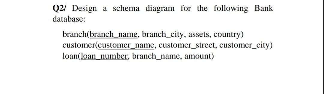 Q2/ Design a schema diagram for the following Bank
database:
branch(branch_name, branch_city, assets, country)
customer(customer_name, customer_street, customer_city)
loan(loan_number, branch_name, amount)
