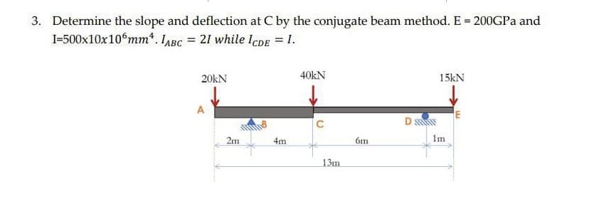 3. Determine the slope and deflection at C by the conjugate beanm method. E = 200GPA and
I-500x10x10°mm*. IABC = 21 while ICDE = 1.
20KN
40kN
15kN
A
C
D
2m
4m
6m
1m
13m
