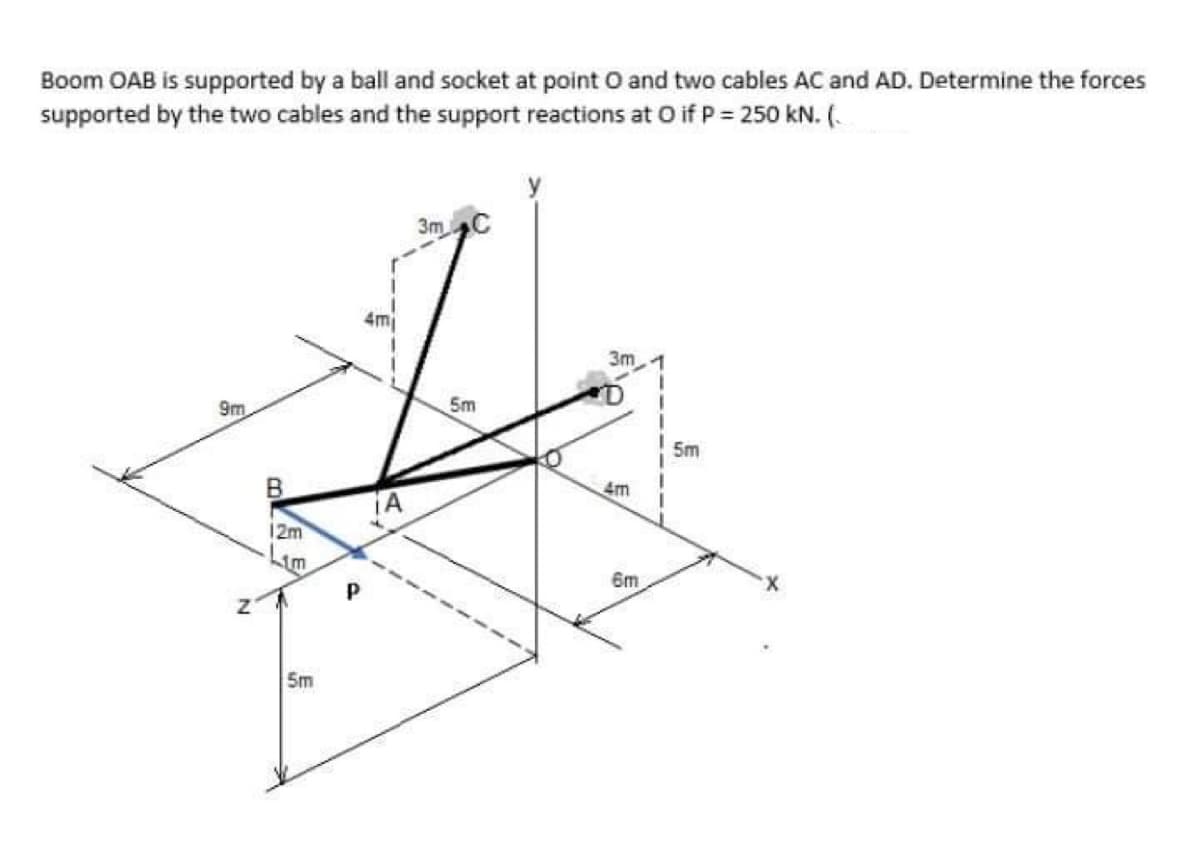 Boom OAB is supported by a ball and socket at point O and two cables AC and AD. Determine the forces
supported by the two cables and the support reactions at O if P= 250 kN. (.
3mC
4mi
3m1
9m
5m
5m
4m
12m
6m
5m
