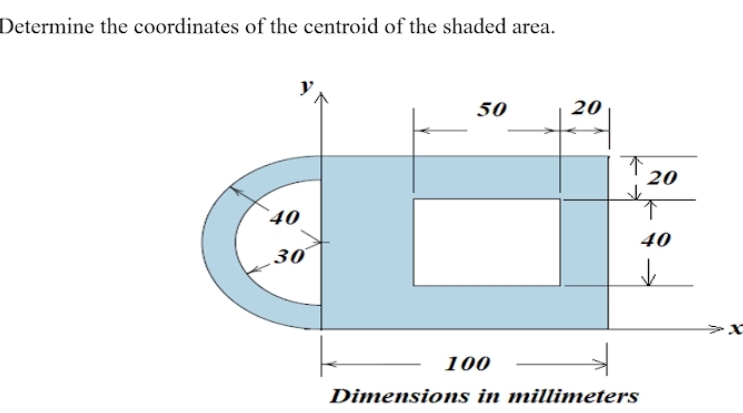 Determine the coordinates of the centroid of the shaded area.
50
20
20
40
40
30
100
Dimensions in millimeters
