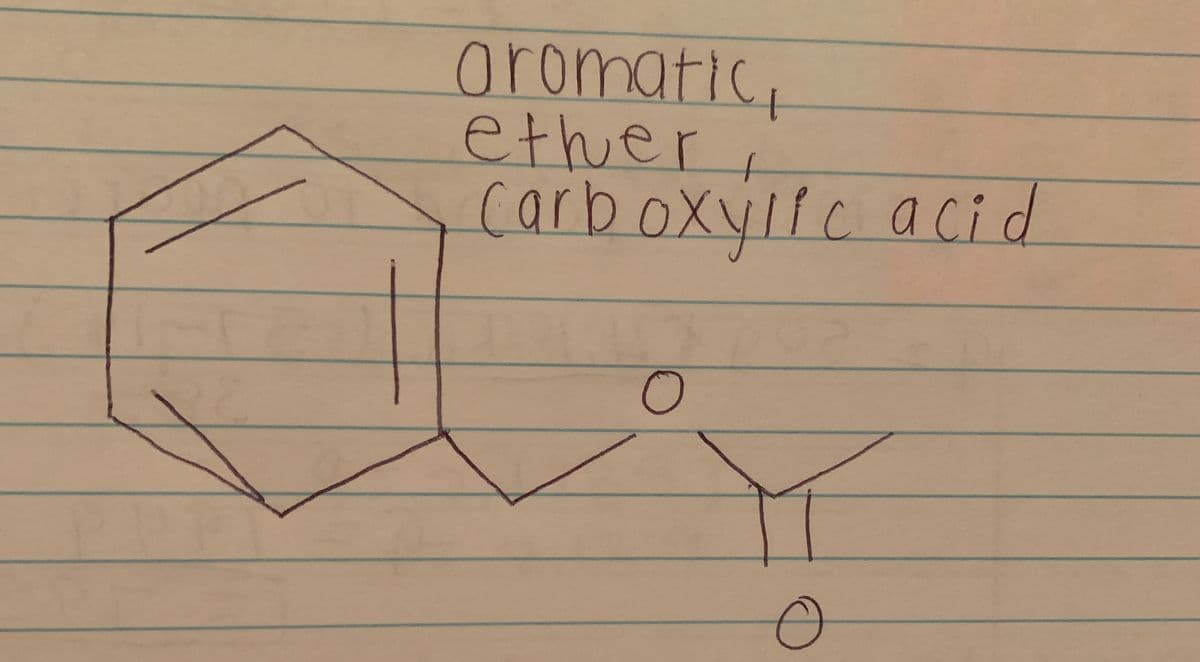 oromatic,
ether,
carboxyllc acid
