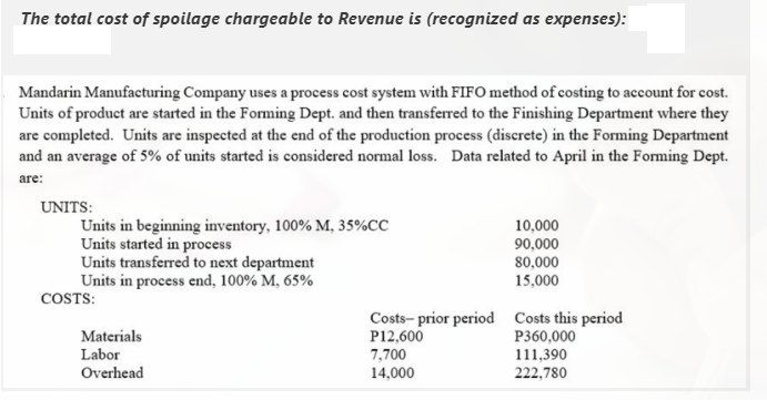 The total cost of spoilage chargeable to Revenue is (recognized as expenses):
Mandarin Manufacturing Company uses a process cost system with FIFO method of costing to account for cost.
Units of product are started in the Forming Dept. and then transferred to the Finishing Department where they
are completed. Units are inspected at the end of the production process (discrete) in the Forming Department
and an average of 5% of units started is considered normal loss. Data related to April in the Forming Dept.
are:
UNITS:
Units in beginning inventory, 100% M, 35%CC
Units started in process
Units transferred to next department
Units in process end, 100% M, 65%
10,000
90,000
80,000
15,000
COSTS:
Costs- prior period Costs this period
P12,600
Materials
Labor
P360,000
111,390
222,780
7,700
Overhead
14,000
