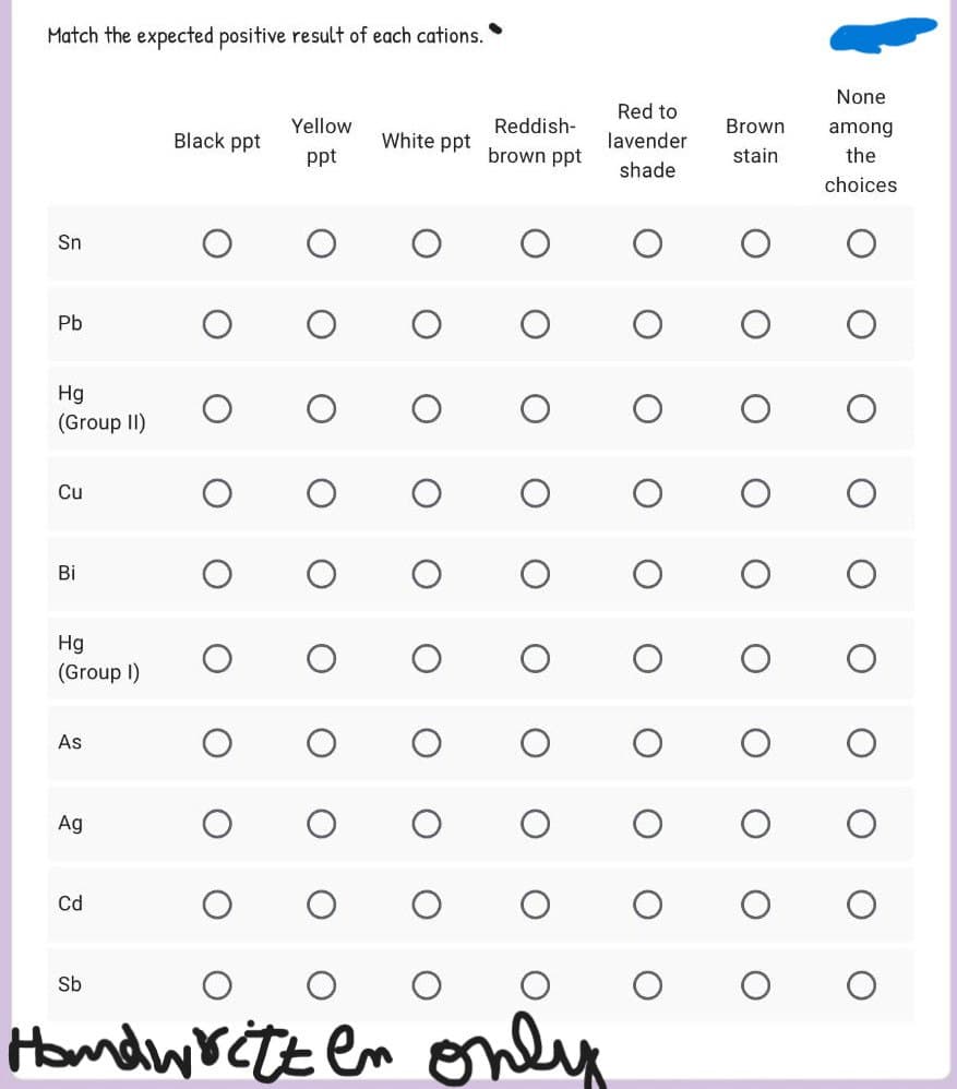 Match the expected positive result of each cations.
Sn
Pb
Hg
(Group II)
Cu
Bi
Hg
(Group I)
As
Ag
Cd
Sb
Black ppt
Yellow
ppt
White ppt
Reddish-
brown ppt
Handwritten only
Red to
lavender
shade
Brown
stain
None
among
the
choices