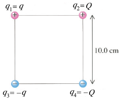 92=Q
+)
10.0 сm
93= -9
94= -Q
