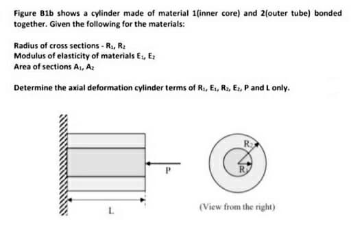 Figure B1b shows a cylinder made of material 1(inner core) and 2(outer tube) bonded
together. Given the following for the materials:
Radius of cross sections - R, R:
Modulus of elasticity of materials Es, E:
Area of sections A, A:
Determine the axial deformation cylinder terms of R., Es, R2, Es, P and L only.
R
(View from the right)
