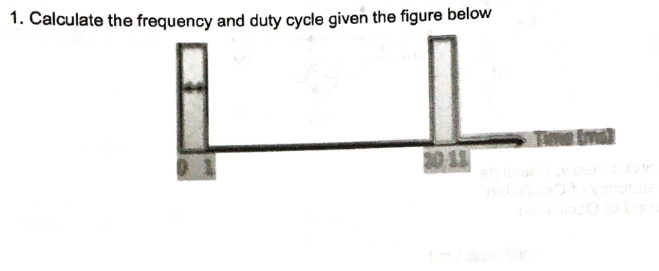 1. Calculate the frequency and duty cycle given the figure below
20 11
moltsliivao to voneupe