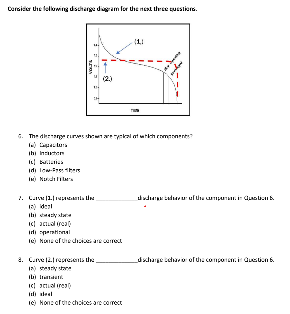 Consider the following discharge diagram for the next three questions.
VOLTS
1.4-
1.3.
12.
1.1.
1.0-
0.9-
(2.)
7. Curve (1.) represents the
(a) ideal
(b) steady state
(c) actual (real)
(d) operational
(e) None of the choices are correct
(1₁)
8. Curve (2.) represents the
(a) steady state
(b) transient
(c) actual (real)
(d) ideal
(e) None of the choices are correct
TIME
6. The discharge curves shown are typical of which components?
(a) Capacitors
(b) Inductors
(c) Batteries
(d) Low-Pass filters
(e) Notch Filters
Stop Operating
Discharged
_discharge behavior of the component in Question 6.
discharge behavior of the component in Question 6.