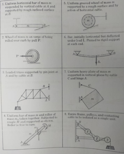 1. U'niform horizontal bar of mass m
suspended by vertical cable at A and
supperted by rough inclined surface
at B.
6. U'niform grooved wheel of mass m
supported by a rough surface and by
action of horizontal cable.
2. Wheel of mass m on verge of being
rolled over curb by pull P.
6. Bar, initially horizontal but deflected
under lead L. Pinned to rigid support
at each end.
3. Loaded truss supported by pin joint at
A and by cable at B
7. Uniform heavy plate of mass m
supported in vertical plane by ecable
C and hinge A.
4. Uniform bar of mass m and roller of
mass , taken together. Subjected to
couple M and supported as shown.
Roller is free to turn
8. Entire frame, pulleys, and contacting
cable to be isolated as a single unit.
M
