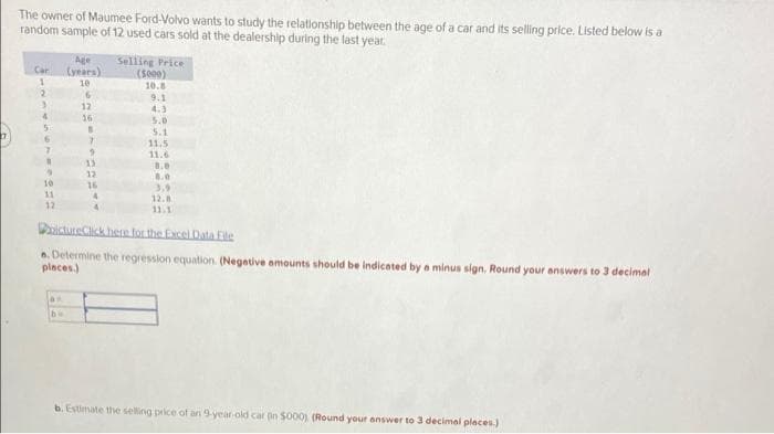 The owner of Maumee Ford-Volvo wants to study the relationship between the age of a car and its selling price. Listed below is a
random sample of 12 used cars sold at the dealership during the last year.
Age
Car (years)
Selling Price
(S000)
10
10.8
9.1
3.
12
16
4.3
4.
5.0
5.1
11.5
11.6
13
8.0
8.0
12
10
16
3.9
12.8
11.1
11
12
Dicture Click here for the Excel Data Fle
6. Determine the regression equation. (Negative amounts should be indicated by a minus sign. Round your answers to 3 decimal
places.)
be
b. Estimate the selling price of an 9-year-old car in $000) (Round your answer to 3 decimel places)
