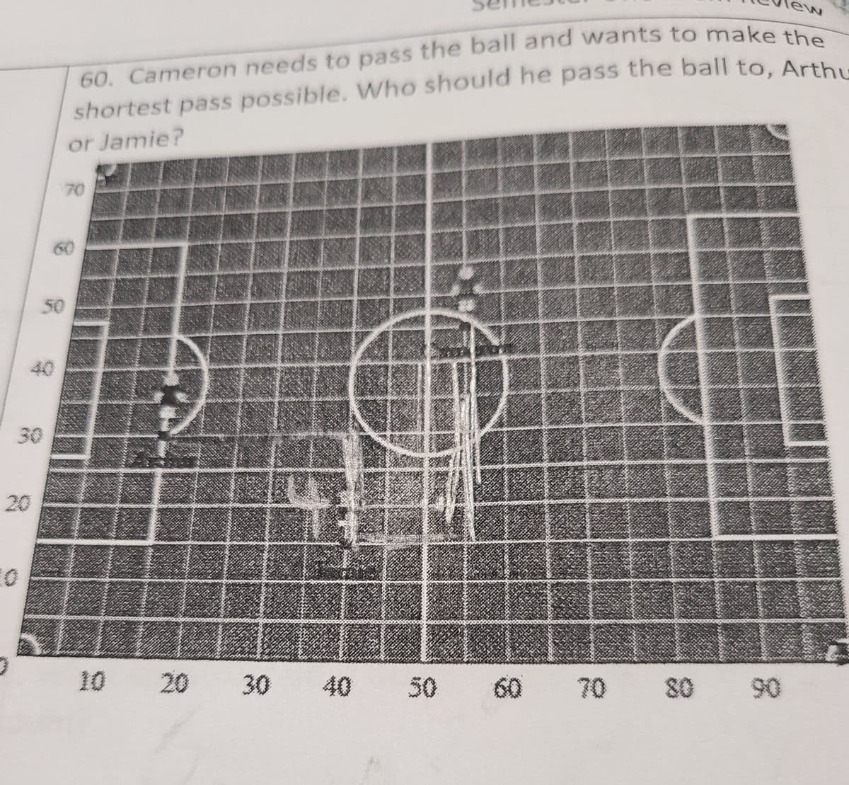 ew
60. Cameron needs to pass the ball and wants to make the
shortest pass possible. Who should he pass the ball to, Arthu
or Jamie?
70
60
50
40
30
国
20
10
20
30 40
50
60
70
80
90
