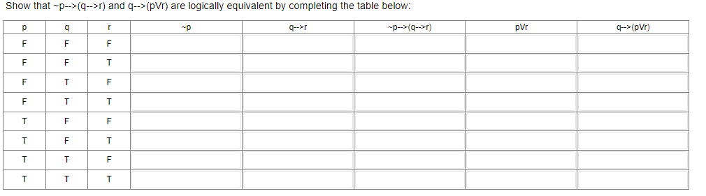 Show that ~p-->(q-->r) and q-->(pVr) are logically equivalent by completing the table below:
~p-->(q-->r)
р
F
F
F
F
T
T
T
T
q
F
F
T
T
F
F
T
T
r
F
T
F
T
F
T
F
T
~P
J<-b
pVr
q-->(pVr)