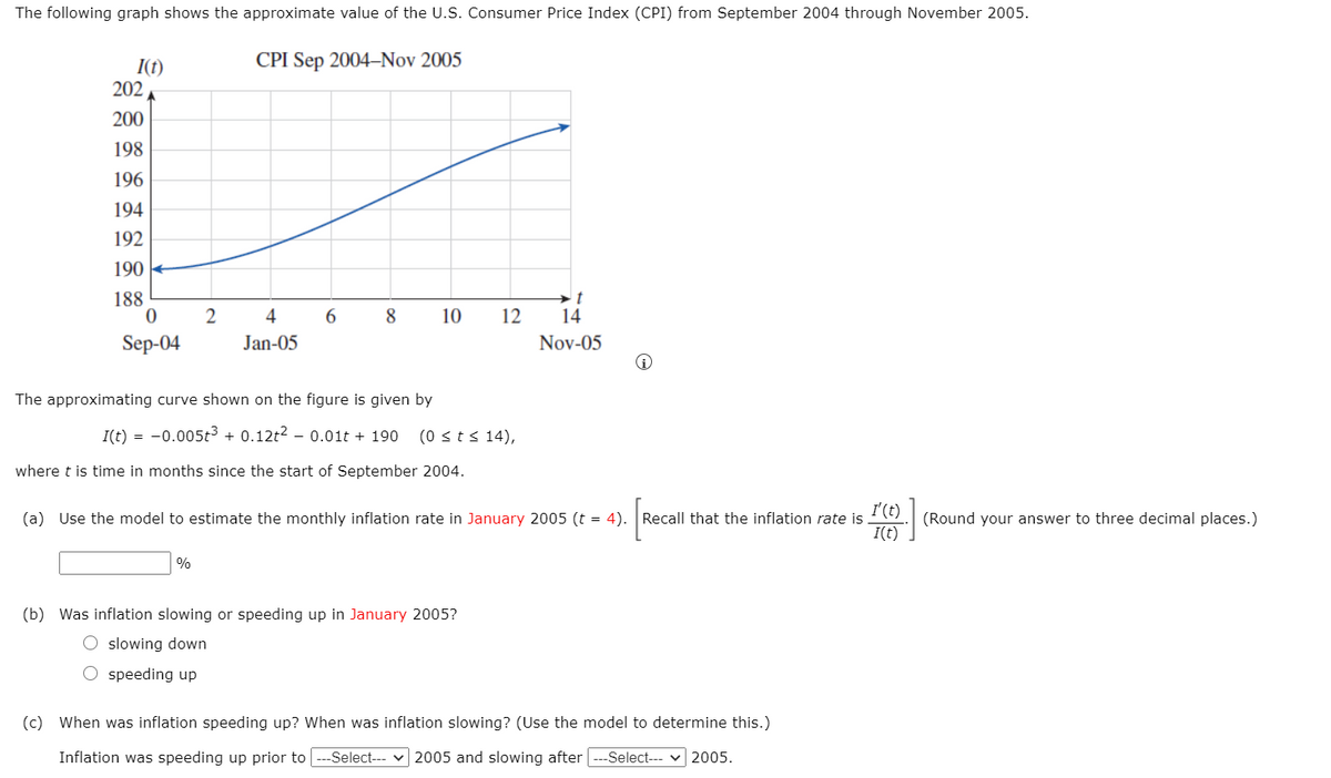 The following graph shows the approximate value of the U.s. Consumer Price Index (CPI) from September 2004 through November 2005.
CPI Sep 2004–Nov 2005
I(t)
202
200
198
196
194
192
190 +
188
→t
14
4
8
10
12
Sep-04
Jan-05
Nov-05
The approximating curve shown on the figure is given by
I(t) = -0.005t³ + 0.12t2 – 0.01t + 190
(0 sts 14),
where t is time in months since the start of September 2004.
(a) Use the model to estimate the monthly inflation rate in January 2005 (t = 4). Recall that the inflation rate is
I'(t)
(Round your answer to three decimal places.)
I(t)
%
(b) Was inflation slowing or speeding up in January 2005?
O slowing down
O speeding up
(c) When was inflation speeding up? When was inflation slowing? (Use the model to determine this.)
Inflation was speeding up prior to
--Select--- v 2005 and slowing after
--Select--- v 2005.
