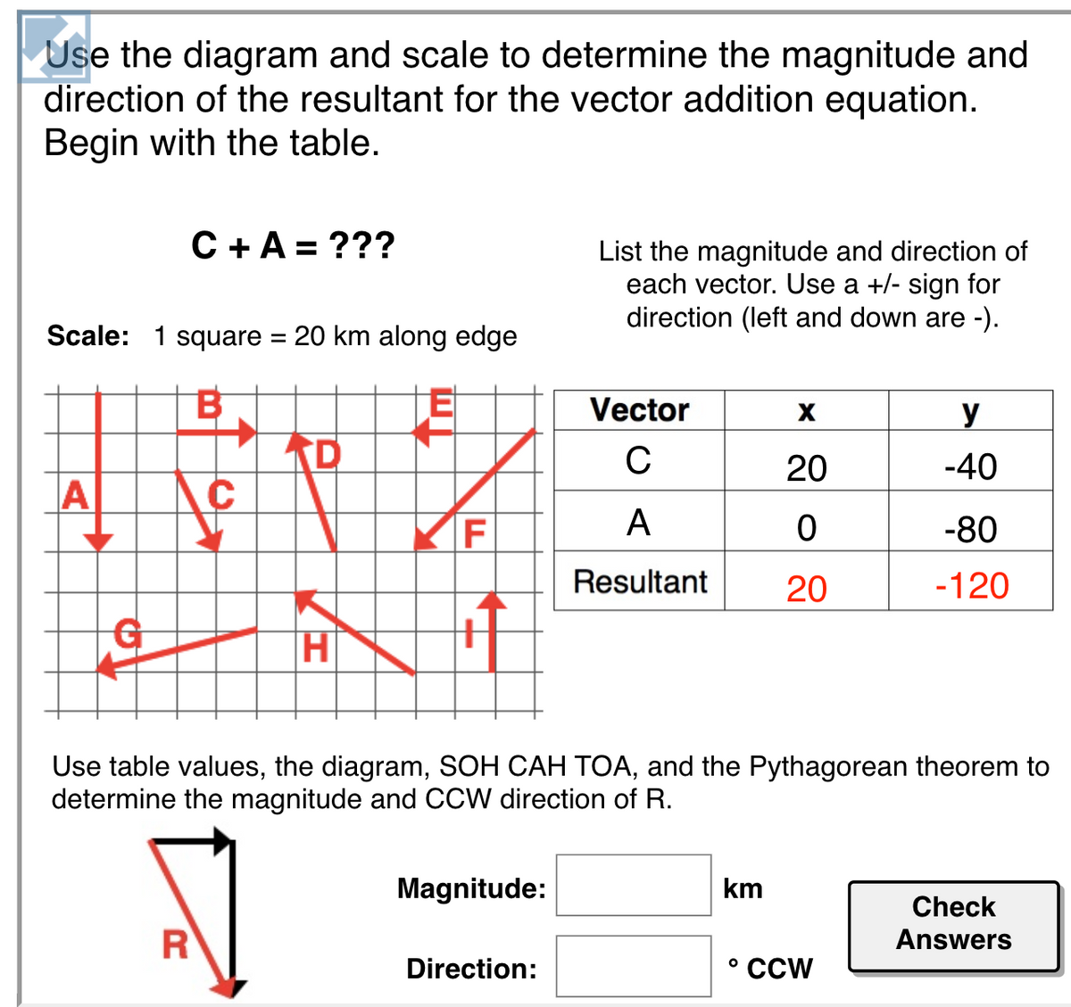 Use the diagram and scale to determine the magnitude and
direction of the resultant for the vector addition equation.
Begin with the table.
C +A = ???
List the magnitude and direction of
each vector. Use a +/- sign for
direction (left and down are -).
Scale: 1 square
20 km along edge
垣
D
Vector
y
20
-40
F
A
-80
Resultant
-120
Use table values, the diagram, SOH CAH TOA, and the Pythagorean theorem to
determine the magnitude and CCW direction of R.
Magnitude:
km
Check
R
Answers
Direction:
° CCW
20
