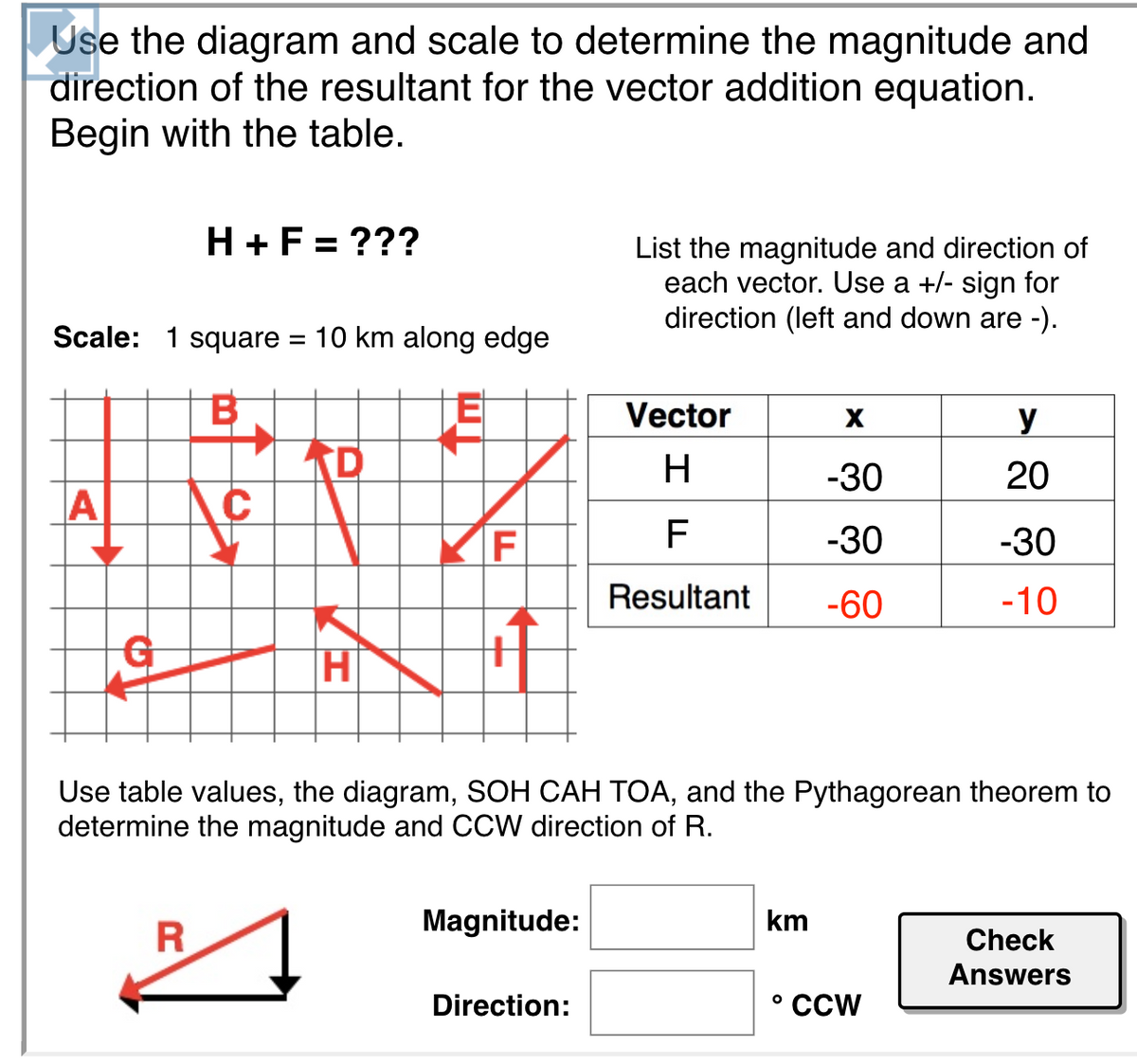 Use the diagram and scale to determine the magnitude and
direction of the resultant for the vector addition equation.
Begin with the table.
H +F = ???
List the magnitude and direction of
each vector. Use a +/- sign for
direction (left and down are -).
Scale: 1 square = 10 km along edge
Vector
y
H
-30
20
A
F
F
-30
-30
Resultant
-60
-10
Use table values, the diagram, SOH CAH TOA, and the Pythagorean theorem to
determine the magnitude and CCW direction of R.
Magnitude:
km
Check
Answers
Direction:
° CCW
