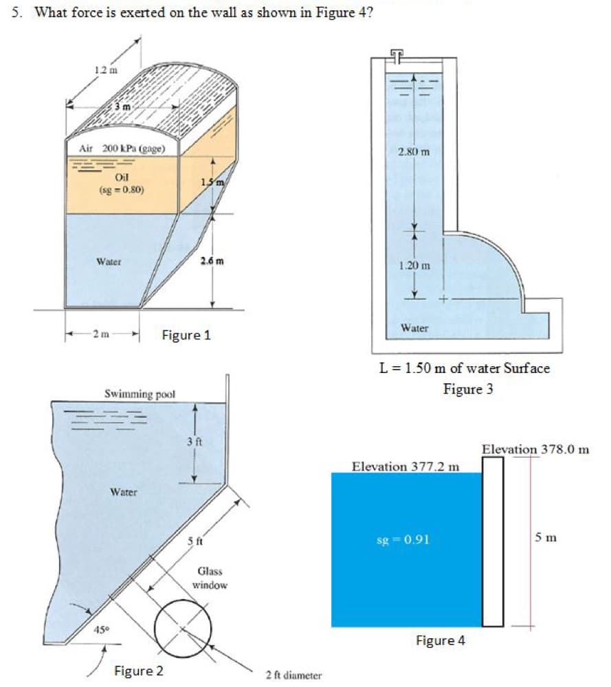 5. What force is exerted on the wall as shown in Figure 4?
12 m
Air 200 kPa (gage)
2.80 m
Oil
15m/
(sg = 0.80)
Water
2.6 m
1.20 m
Water
2 m
Figure 1
L = 1.50 m of water Surface
Swimming pool
Figure 3
3 ft
Elevation 378.0 m
Elevation 377.2 m
Water
5 ft
sg = 0.91
5 m
Glass
window
450
Figure 4
Figure 2
2 ft diameter
