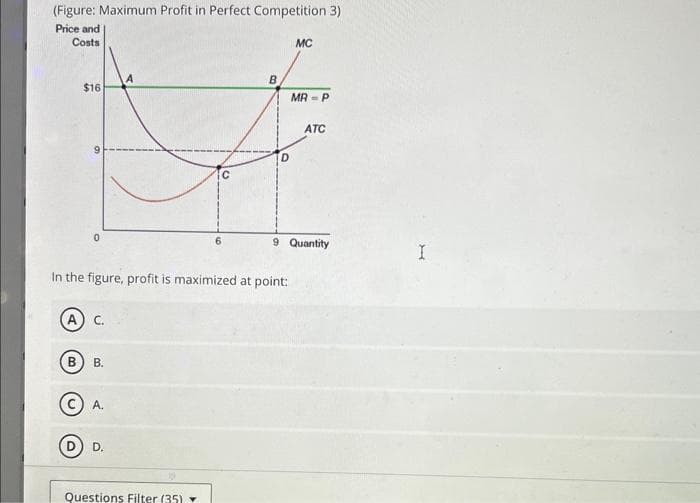 (Figure: Maximum Profit in Perfect Competition 3)
Price and
Costs
$16
B
0
A) C.
D
In the figure, profit is maximized at point:
B.
A.
D.
IC
Questions Filter (35)
B
D
MC
MR-P
ATC
9 Quantity
I