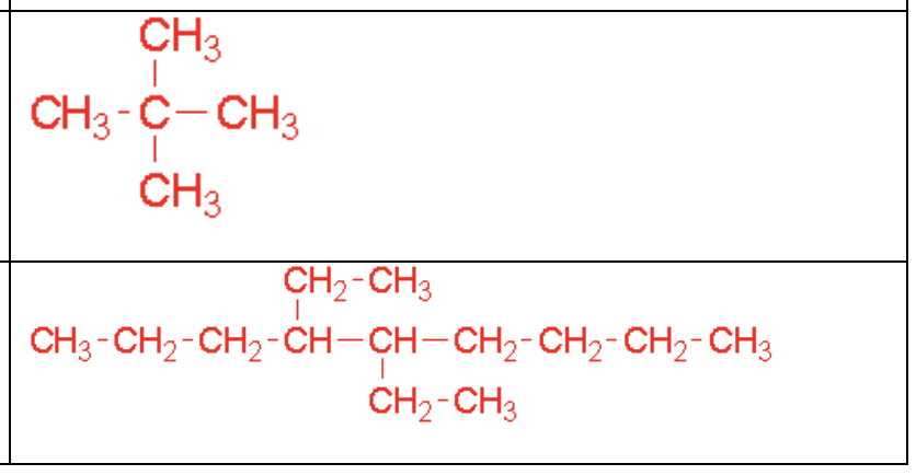 CH3
CH3-C-CH3
I
CH3
CH₂-CH3
CH3-CH2-CH2-CH-CH-CH2-CH2-CH2-CH3
I
CH₂-CH3