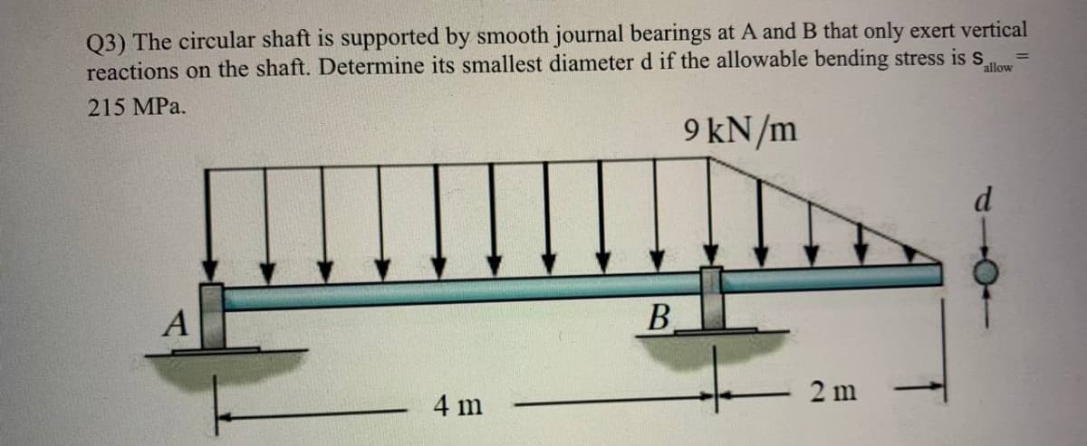 Q3) The circular shaft is supported by smooth journal bearings at A and B that only exert vertical
reactions on the shaft. Determine its smallest diameter d if the allowable bending stress is s
allow
215 MPa.
9kN/m
d
В.
2 m
4 m
