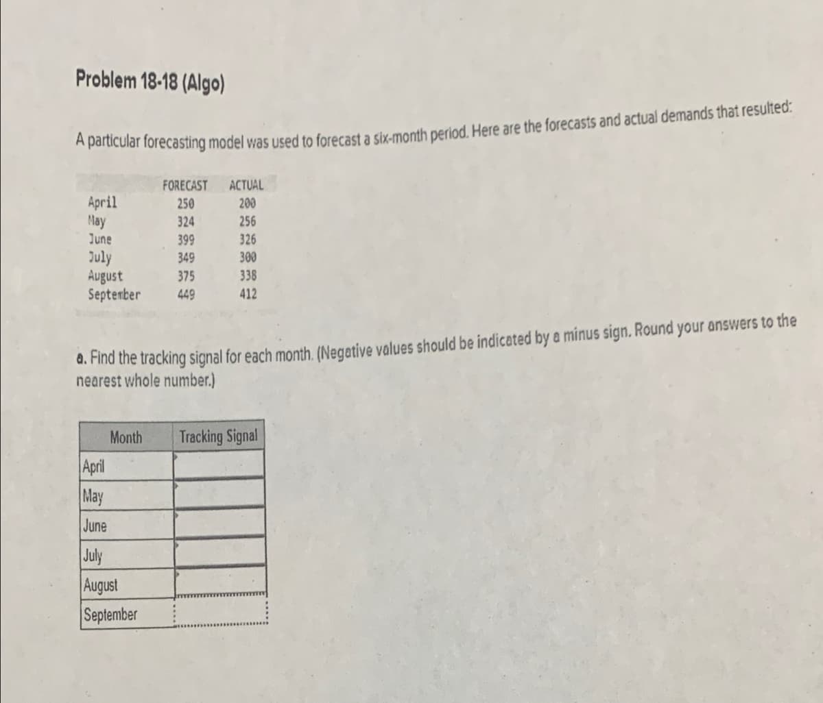 Problem 18-18 (Algo)
A paricular forecasting model was used to forecast a six-month period. Here are the forecasts and actual demands that resulted:
LTI
FORECAST
ACTUAL
April
May
June
250
200
324
256
399
326
July
August
Septenber
349
300
375
338
449
412
d. Find the tracking signal for each month. (Negative values should be indicated by a minus sign. Round your answers to the
nearest whole number.)
Month
Tracking Signal
April
May
June
July
August
September
