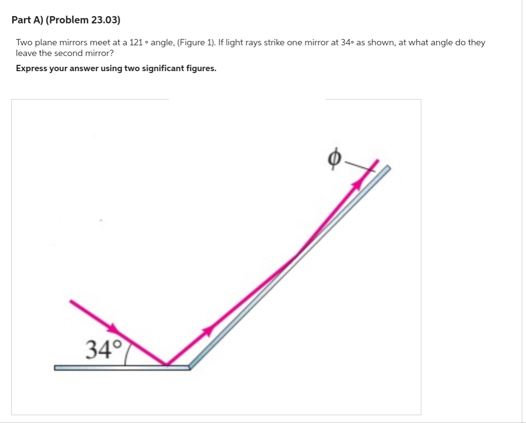 Part A) (Problem 23.03)
Two plane mirrors meet at a 121° angle, (Figure 1). If light rays strike one mirror at 34° as shown, at what angle do they
leave the second mirror?
Express your answer using two significant figures.
34°