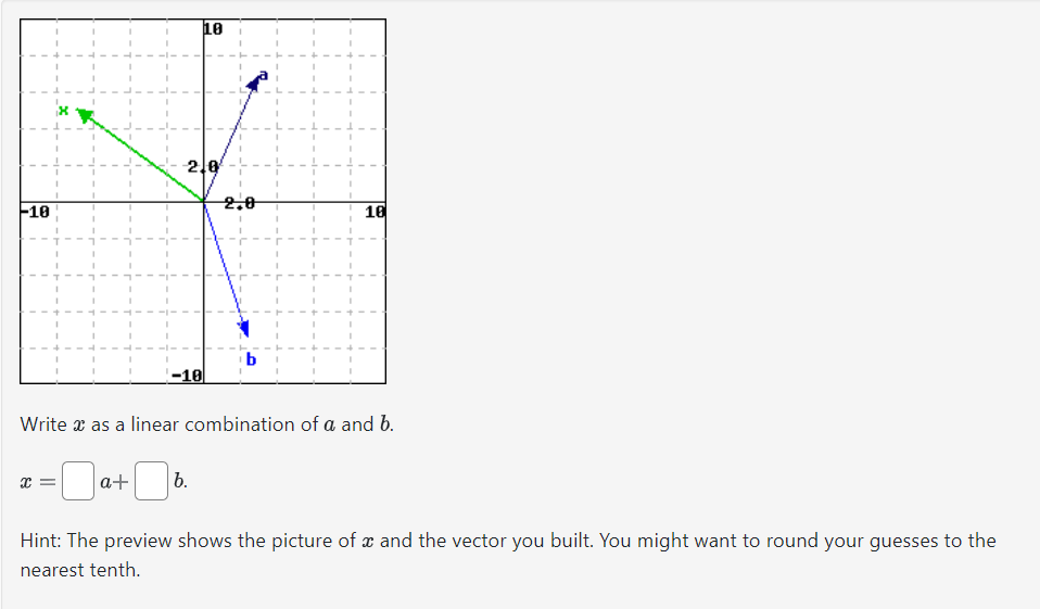 -10
10
2.0
-10
2.0
10
Write a as a linear combination of a and b.
a+b.
Hint: The preview shows the picture of x and the vector you built. You might want to round your guesses to the
nearest tenth.