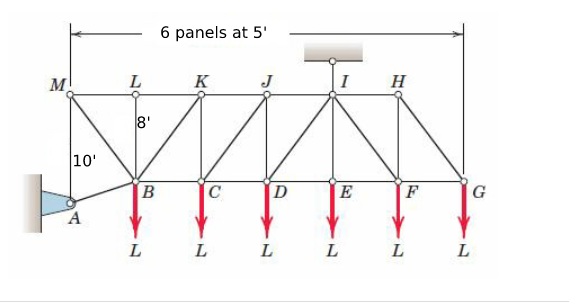 6 panels at 5'
L
K
J
I
H
AMAN
8'
10'
B
C
D
E
F
G
A
L
L
L
L
L
L