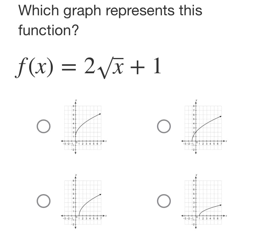 Which graph represents this
function?
f(x) = 2√√x + 1
O
O
-3-2
6
5
34
24
4
6
5
4
3
2
1 2 3 4 5 6
2 3 4 5 6
O
O
-3-2
8
7
6
5
4
X4
3-
21
8
7
6
5
4
3-
2-
1 2 3 4 5 6
23456