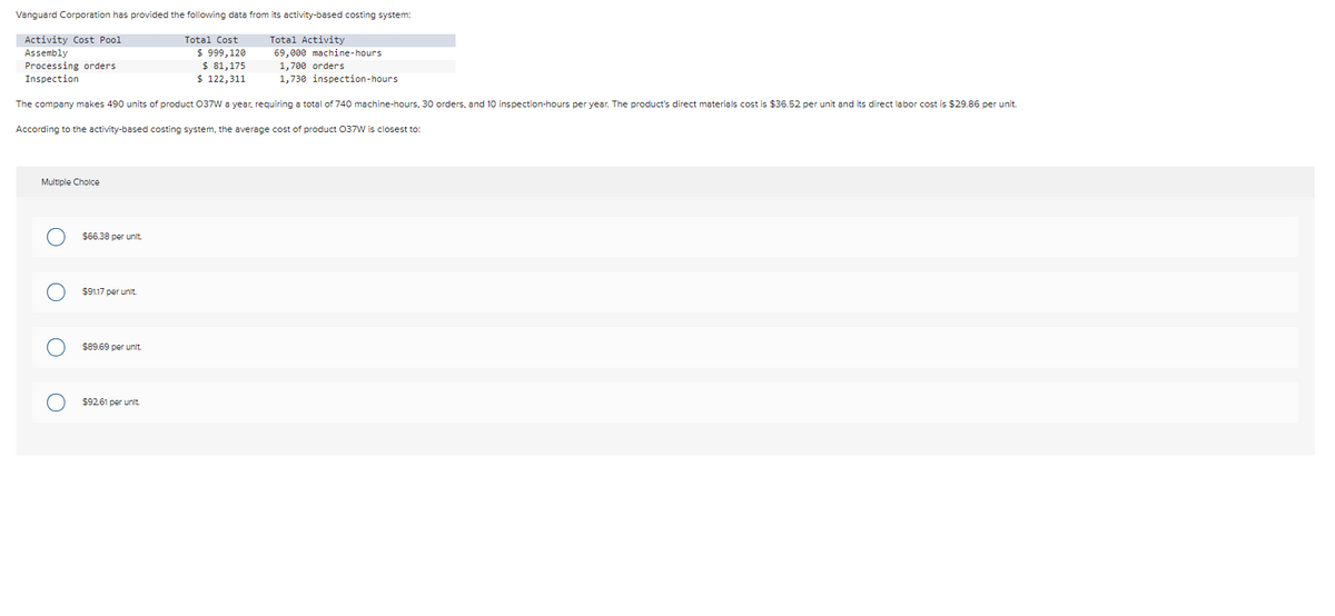 Vanguard Corporation has provided the following data from its activity-based costing system:
Activity Cost Pool
Total Activity
Assembly
69,000 machine-hours
1,700 orders
Processing orders
Inspection
1,730 inspection-hours
The company makes 490 units of product 037W a year, requiring a total of 740 machine-hours, 30 orders, and 10 inspection-hours per year. The product's direct materials cost is $36.52 per unit and its direct labor cost is $29.86 per unit.
According to the activity-based costing system, the average cost of product 037W is closest to:
Multiple Choice
$66.38 per unit.
$91.17 per unit.
$89.69 per unit.
$92.61 per unit.
Total Cost
$ 999,120
$ 81,175
$ 122,311