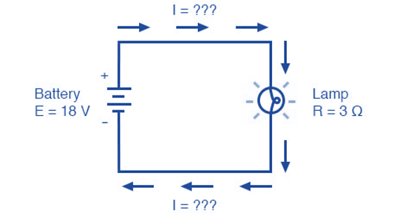 | = ???
Battery
E = 18 V
Lamp
R = 3 0
| = ???
