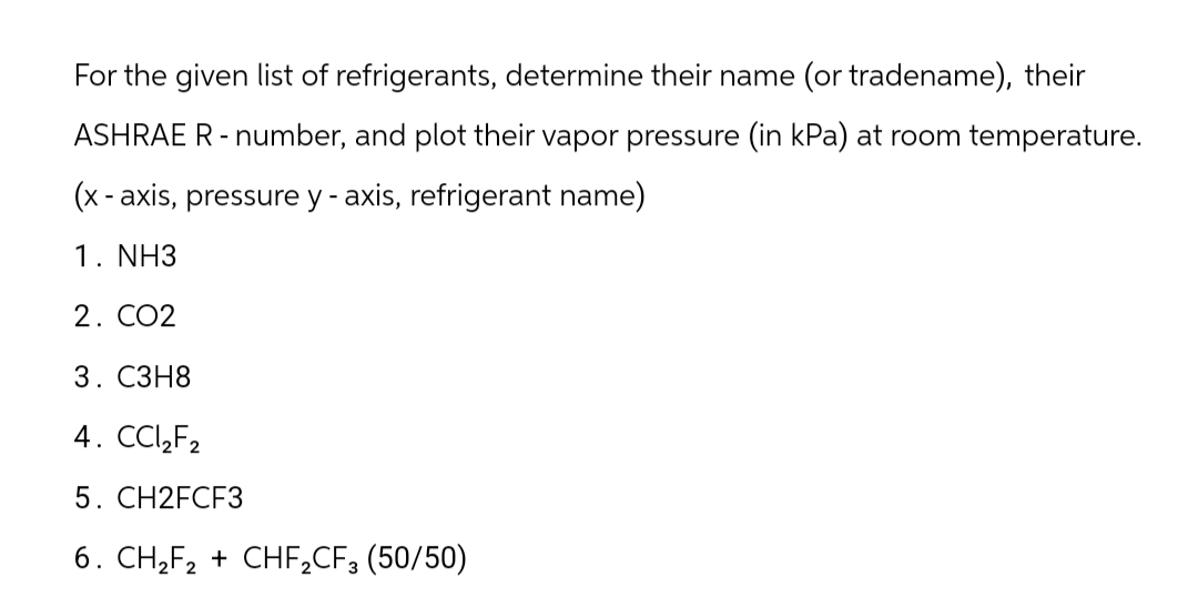 For the given list of refrigerants, determine their name (or tradename), their
ASHRAE R-number, and plot their vapor pressure (in kPa) at room temperature.
(x-axis, pressure y-axis, refrigerant name)
1. NH3
2. CO2
3. C3H8
4. CC12F2
5. CH2FCF3
6. CH2F2+ CHF2CF3 (50/50)