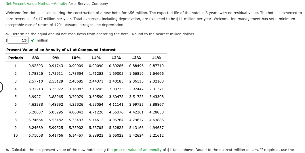 Net Present Value Method-Annuity for a Service Company
Welcome Inn Hotels is considering the construction of a new hotel for $56 million. The expected life of the hotel is 8 years with no residual value. The hotel is expected to
earn revenues of $17 million per year. Total expenses, including depreciation, are expected to be $11 million per year. Welcome Inn management has set a minimum
acceptable rate of return of 12%. Assume straight-line depreciation.
a. Determine the equal annual net cash flows from operating the hotel. Round to the nearest million dollars.
13 v million
Present Value of an Annuity of $1 at Compound Interest
Periods
8%
9%
10%
11%
12%
13%
14%
1
0.92593
0.91743
0.90909
0.90090
0.89286
0.88496
0.87719
2
1.78326
1.75911
1.73554
1.71252
1.69005
1.66810
1.64666
3
2.57710
2.53129
2.48685
2.44371
2.40183
2.36115
2.32163
4
3.31213
3.23972
3.16987
3.10245
3.03735
2.97447
2.91371
3.99271
3.88965
3.79079
3.69590
3.60478
3.51723
3.43308
6
4.62288
4.48592
4.35526
4.23054
4.11141
3.99755
3.88867
7
5.20637
5.03295
4.86842
4.71220
4.56376
4.42261
4.28830
8
5.74664
5.53482
5.33493
5.14612
4.96764
4.79677
4.63886
6.24689
5.99525
5.75902
5.53705
5.32825
5.13166
4.94637
10
6.71008
6.41766
6.14457
5.88923
5.65022
5.42624
5.21612
b. Calculate the net present value of the new hotel using the present value of an annuity of $1 table above. Round to the nearest million dollars. If required, use the
