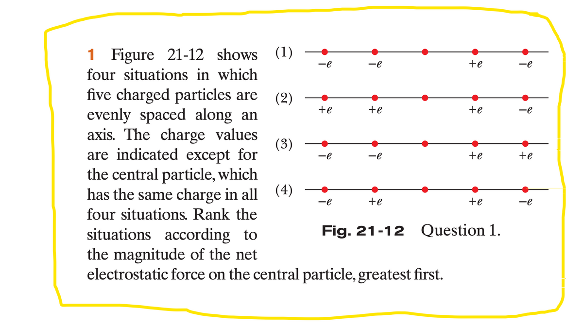 1 Figure 21-12 shows (1)
-e
-e
+e
-e
four situations in which
five charged particles are
(2)
+e
+e
+e
-e
evenly spaced along an
axis. The charge values
(3)
are indicated except for
-e
-e
+e
te
the central particle, which
has the same charge in all (4)
-e
+e
+e
-e
four situations. Rank the
Fig. 21-12 Question 1.
situations according to
the magnitude of the net
electrostatic force on the central particle, greatest first.
